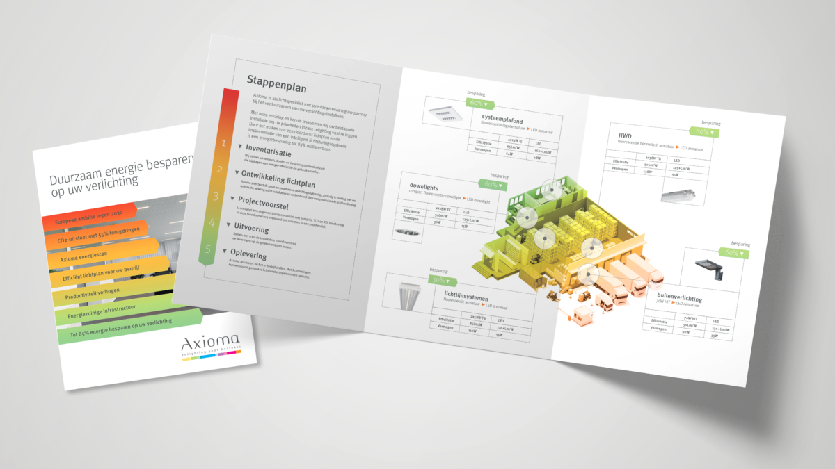 144897 big trifold NL V1